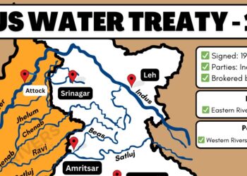 India’s Suspension of Indus Waters Treaty Deemed Illegal by Experts, Risks Regional Stability