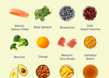 Unsaturated fats may not always be anti-inflammatory, study finds