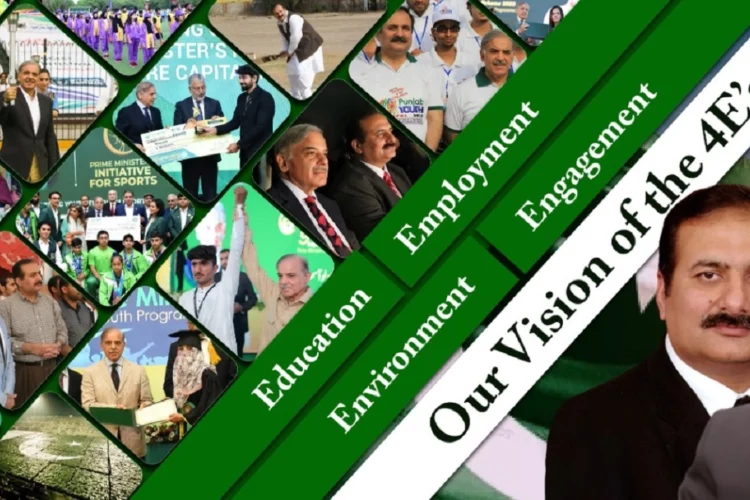 PMYP launches AI training program with Stanford University for Pakistani PhDs and Mphils