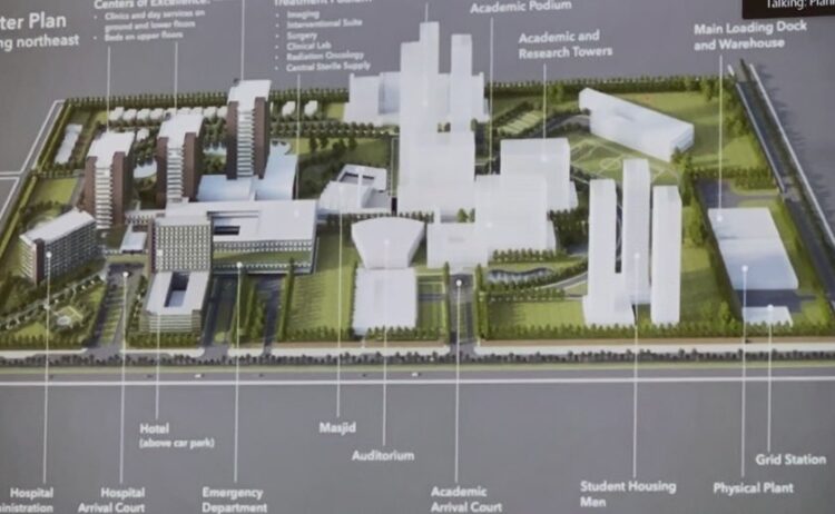 Jinnah Medical Complex to be Built in Islamabad’s H-16 at Cost of Rs120 Billion with 1,000 Beds