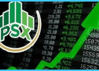 Breaking News: KSE-100 Jumps Over 900 Points Amid Renewed Buying at PSX