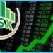 Breaking News: KSE-100 Jumps Over 900 Points Amid Renewed Buying at PSX