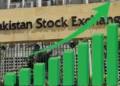 PSX Hits New Record as KSE-100 Closes at All-Time High