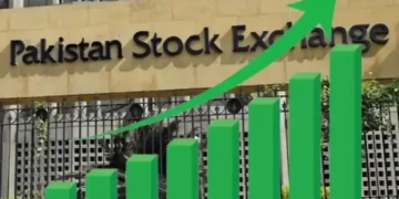 PSX Hits New Record as KSE-100 Closes at All-Time High