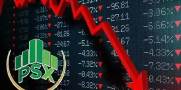 PSX Suffers Sharp Sell-Off as KSE-100 Plunges Over 6,000 Points on Geopolitical Fears