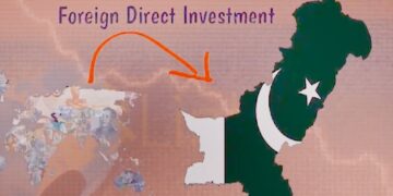 Pakistan Records Negative FDI, Current Account Slips Back into Deficit in December