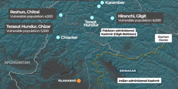 Glacier Grafting: Pakistan’s Himalayan Communities Fight Water Scarcity Amid Melting Glaciers