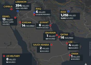 Regional Tensions Rise as Iran Attacks Spark Global Reactions